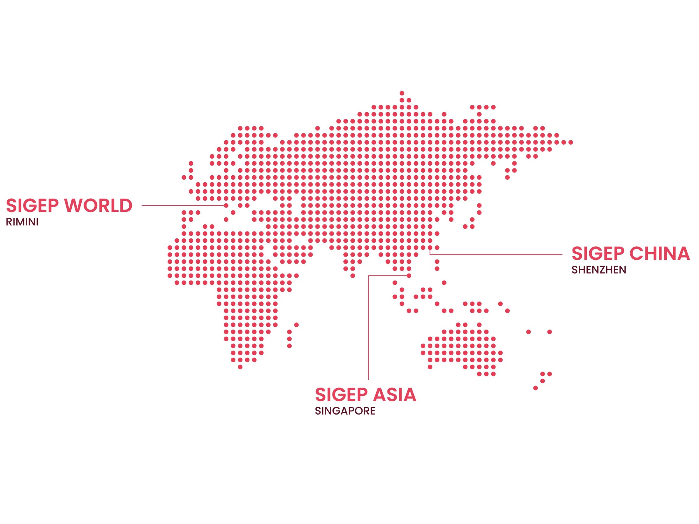 Sigep Network